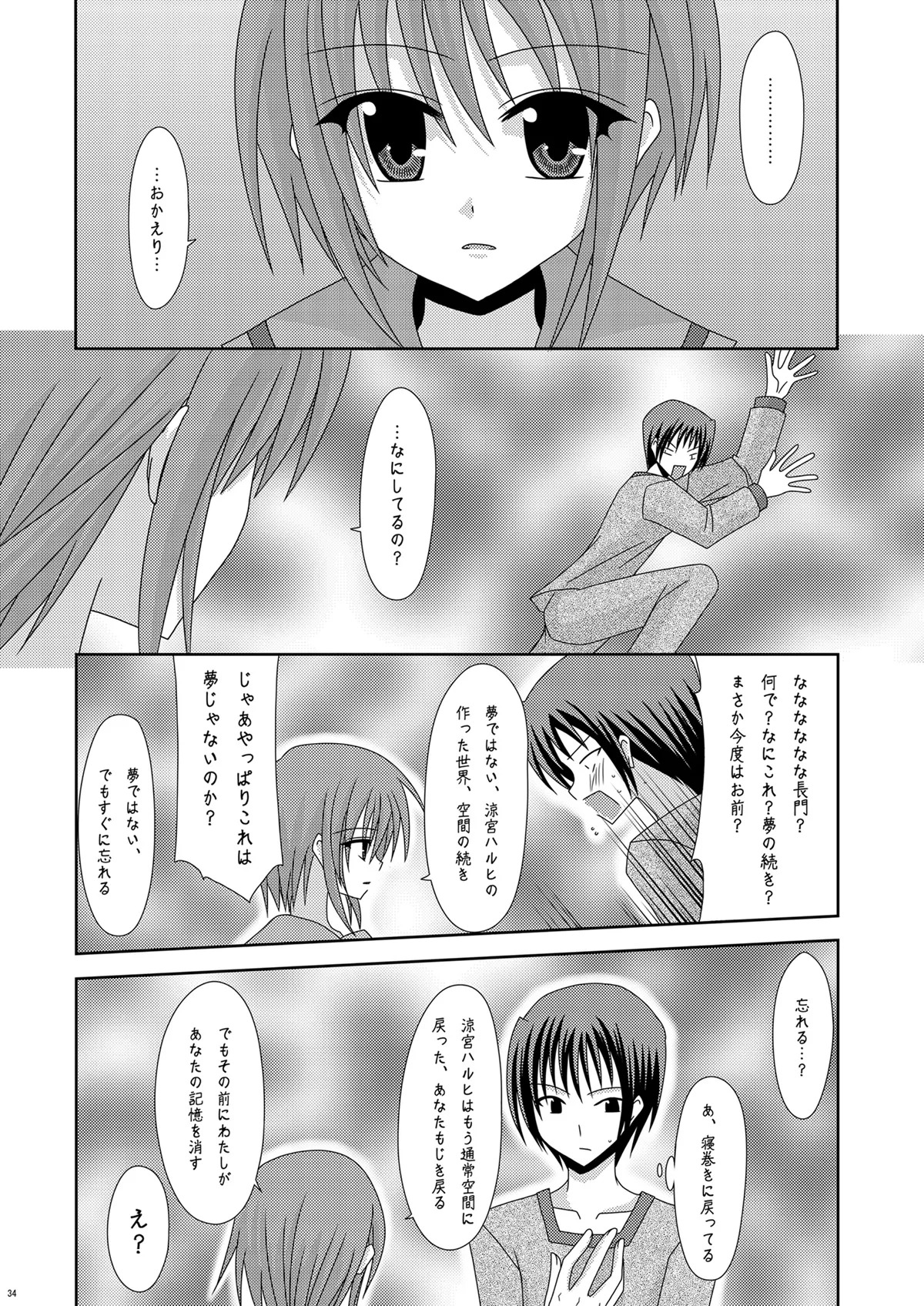 [valssu (Charu)] Suzumiya Haruhi no Karada no Uzuki (The Melancholy of Haruhi Suzumiya) [Digital] - Page 34