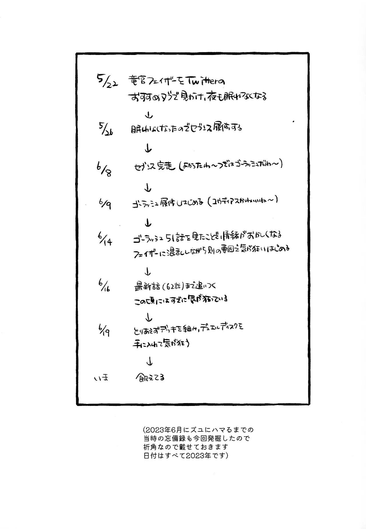 [nerumanekin (Kurume)] 2023-2024 LOG (Yu-Gi-Oh! GO RUSH!!!) - Page 112