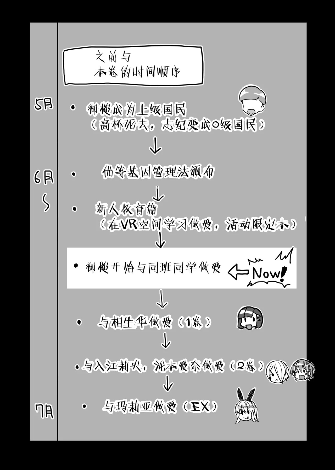 [Waffle Doumeiken (Tanaka Decilitre)] Joukyuu Seishi Chakushou Gimuka! 3 ~Jimikei Joshi to Tanetsuke Namahame Seikyouiku Campaign!~ [Chinese] [鬼畜王汉化组] [Digital] - Page 9