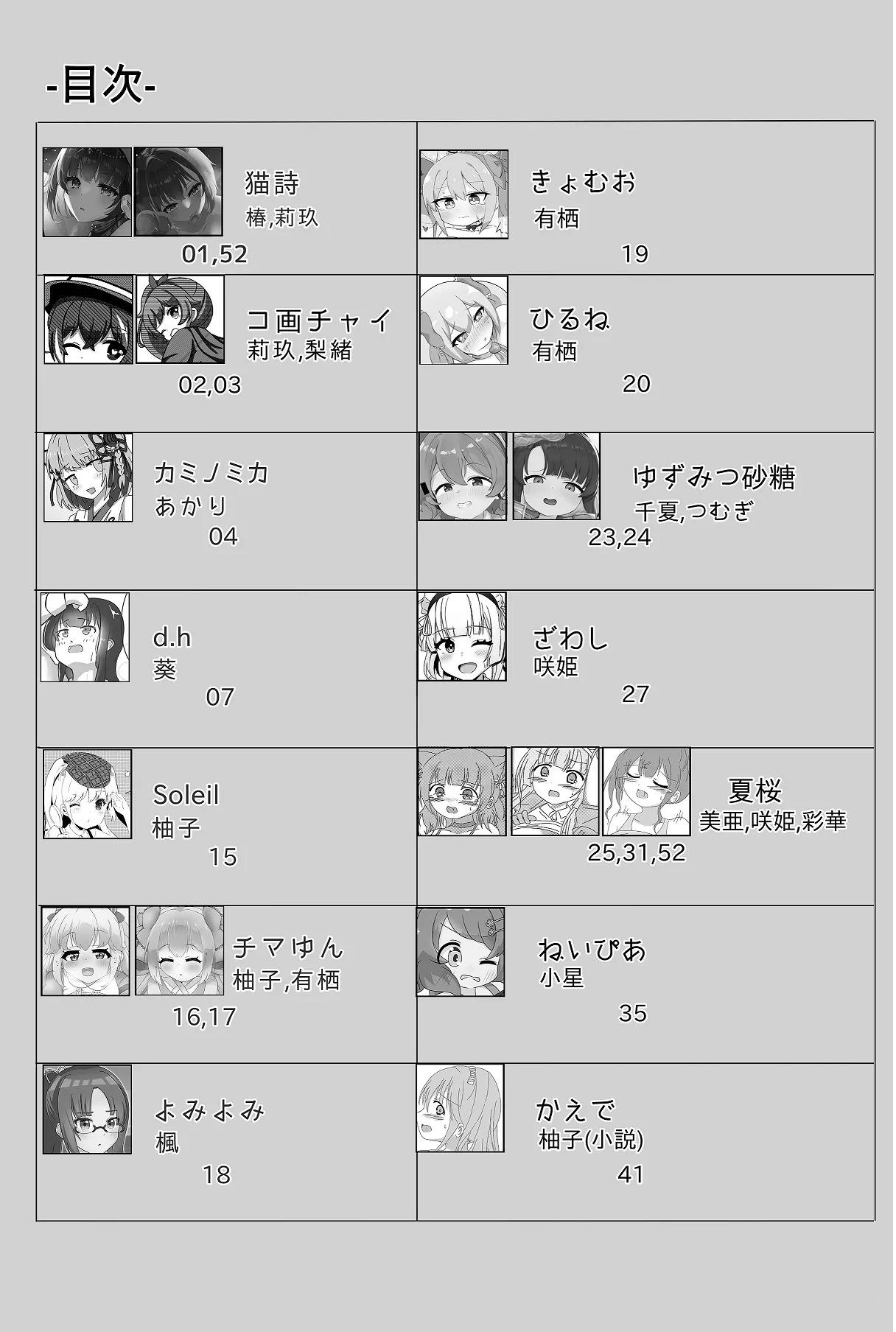 (C106) [Mitsuba no Clover. (Various)] Ongeki’s Card Illustration King Championship!? (O.N.G.E.K.I.) - Page 3