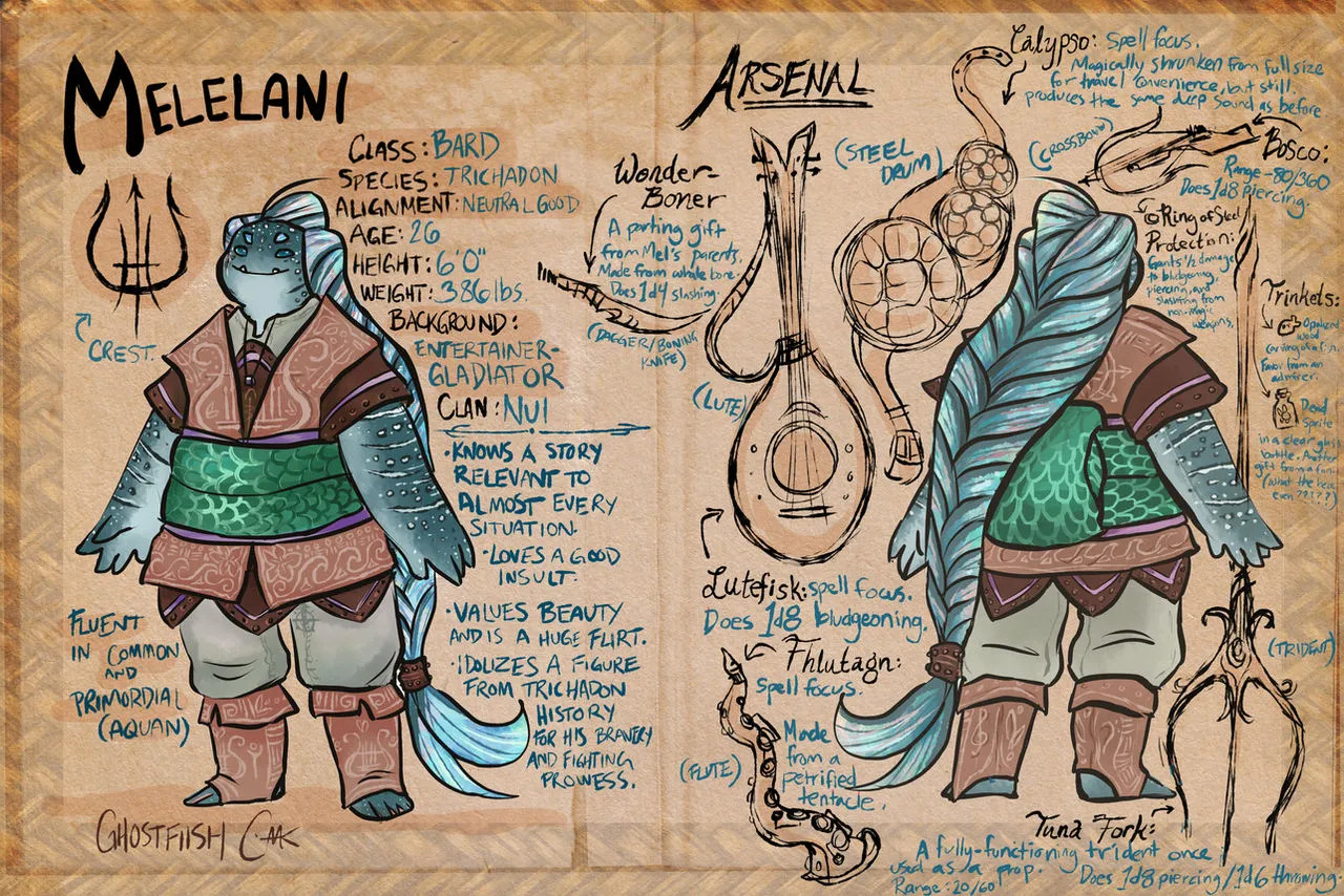 Art from various site - Page 94