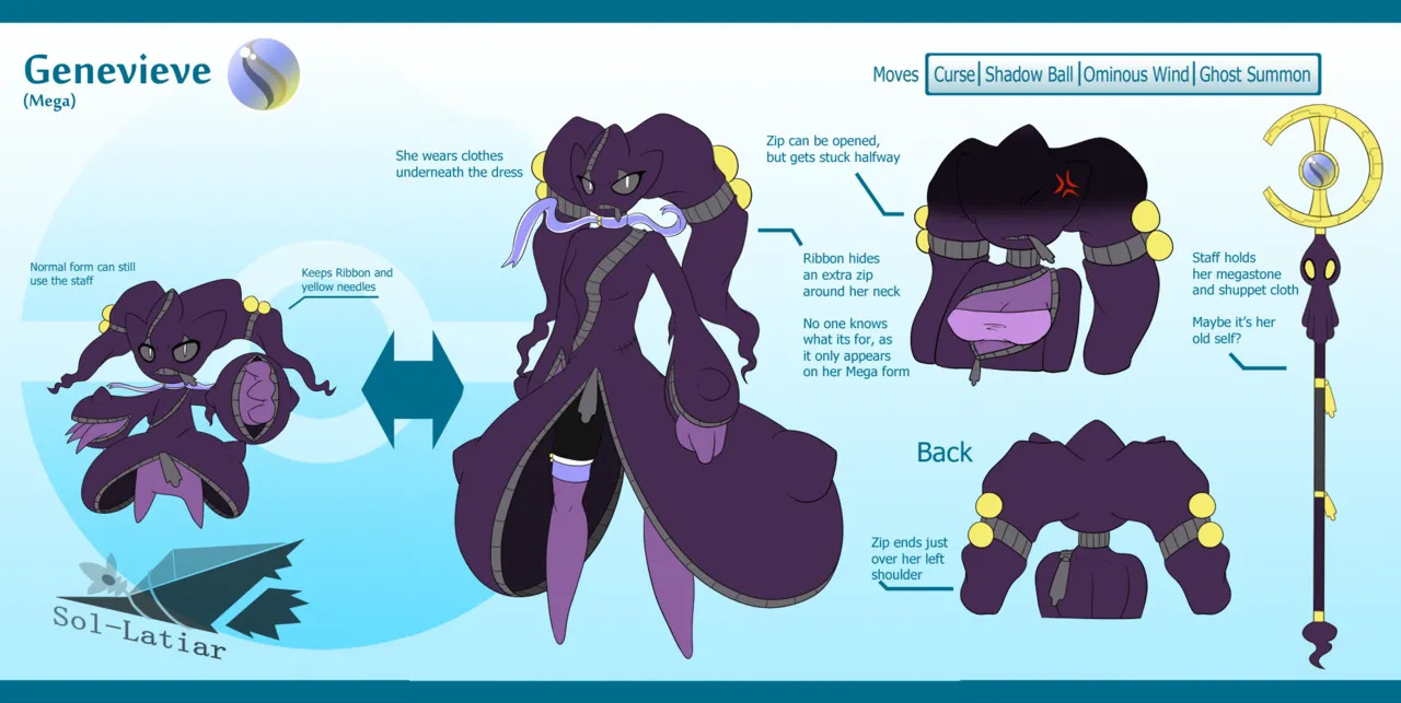 Artist - Latiar - Page 243