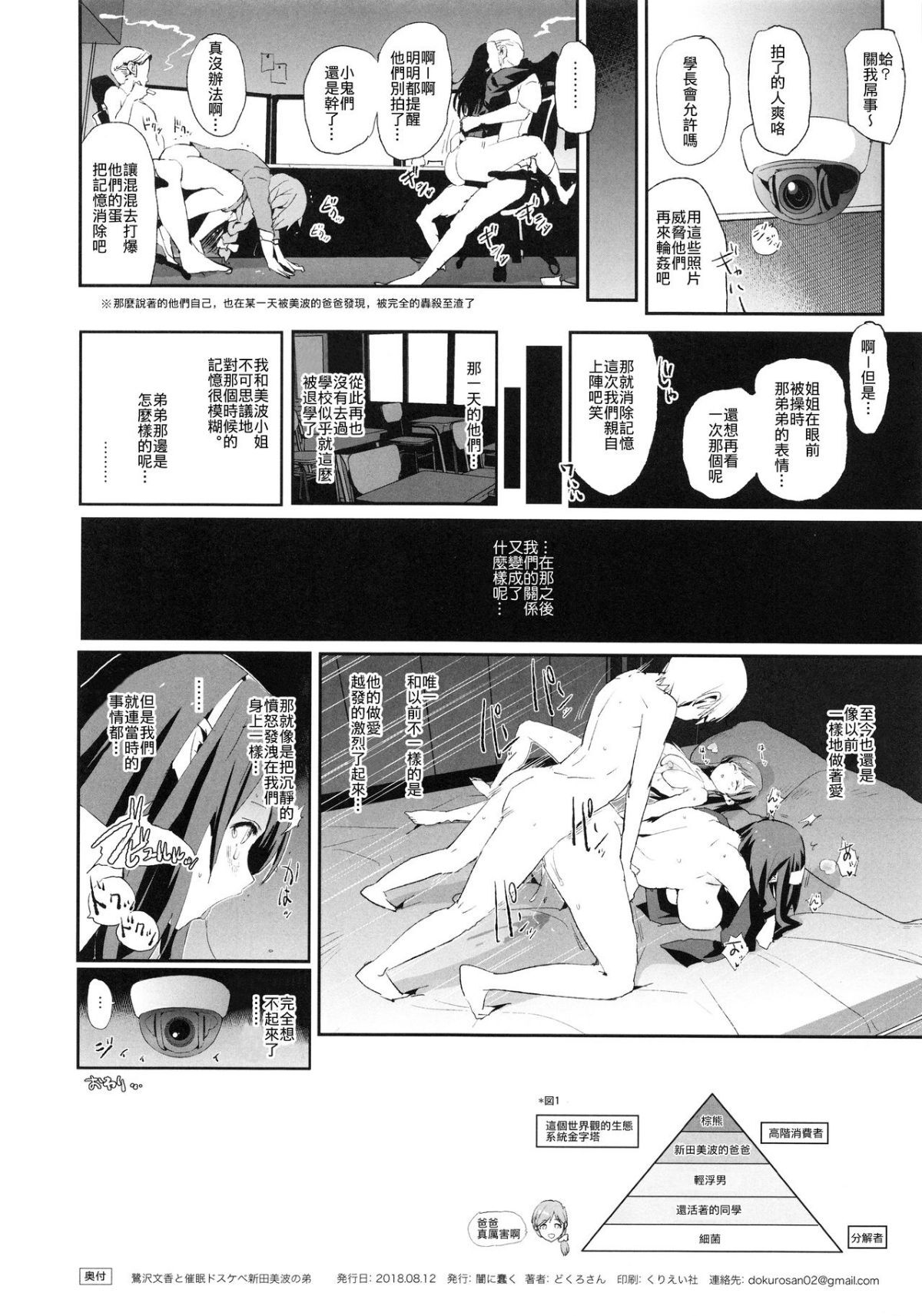 [Yami ni Ugomeku (Dokurosan)] THE iDOLM@STER - Page 192