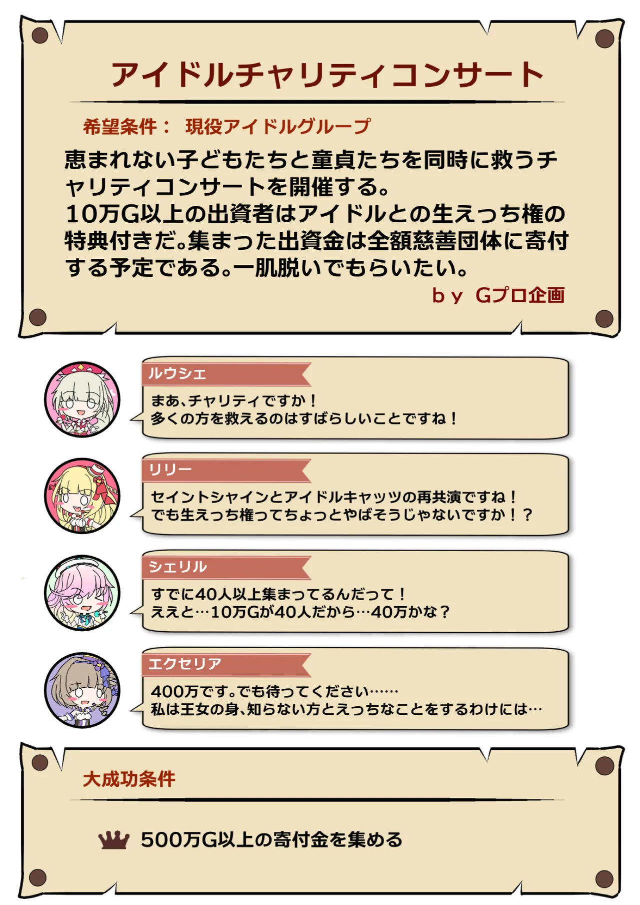[Nekotoraya (Neko Totora)] Nandemo Girudo No Ha-do Na Ofa- (Shironeko Project) - Page 22