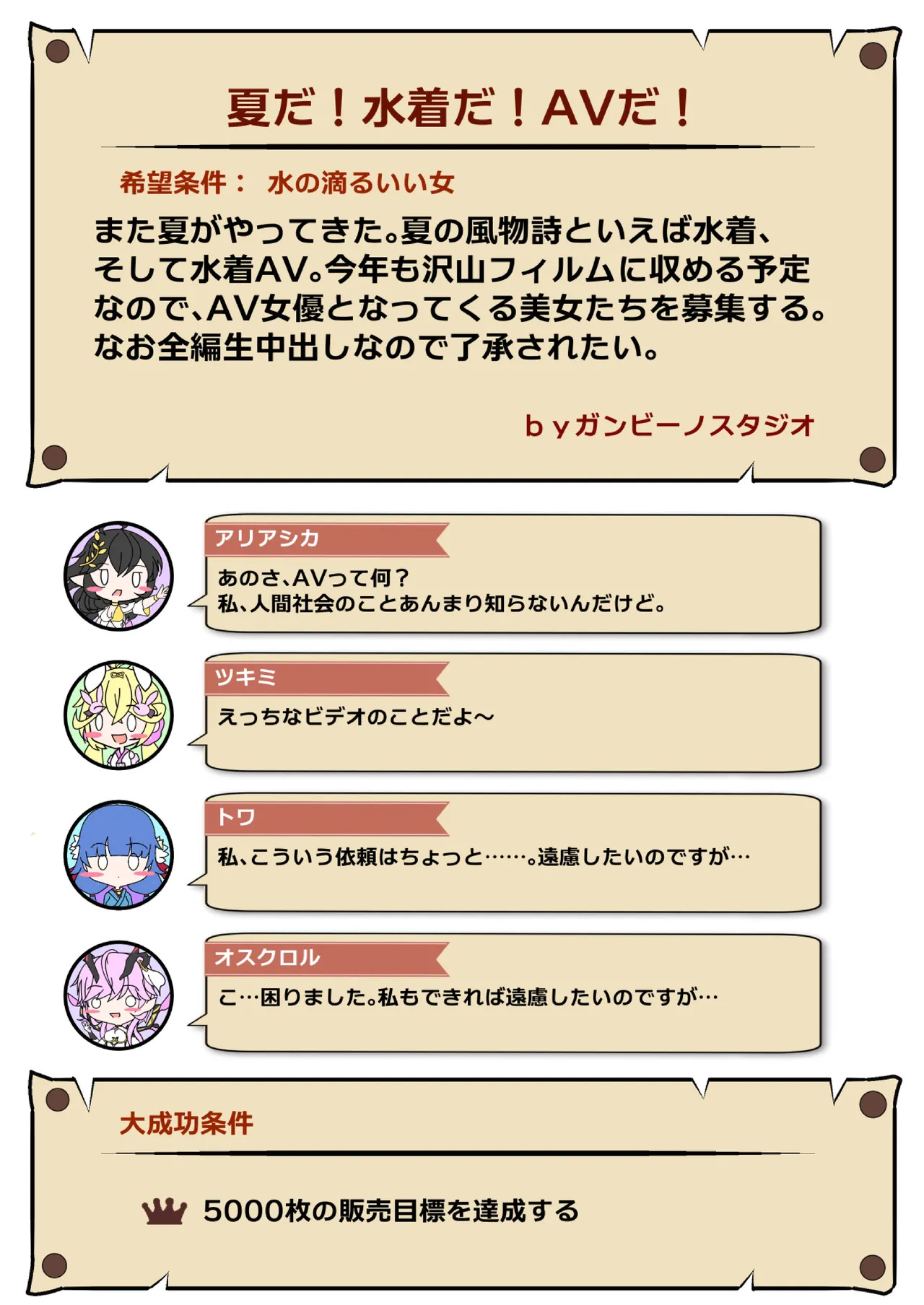 [Nekotoraya (Neko Totora)] Nandemo Girudo No Ha-do Na Ofa- (Shironeko Project) - Page 37