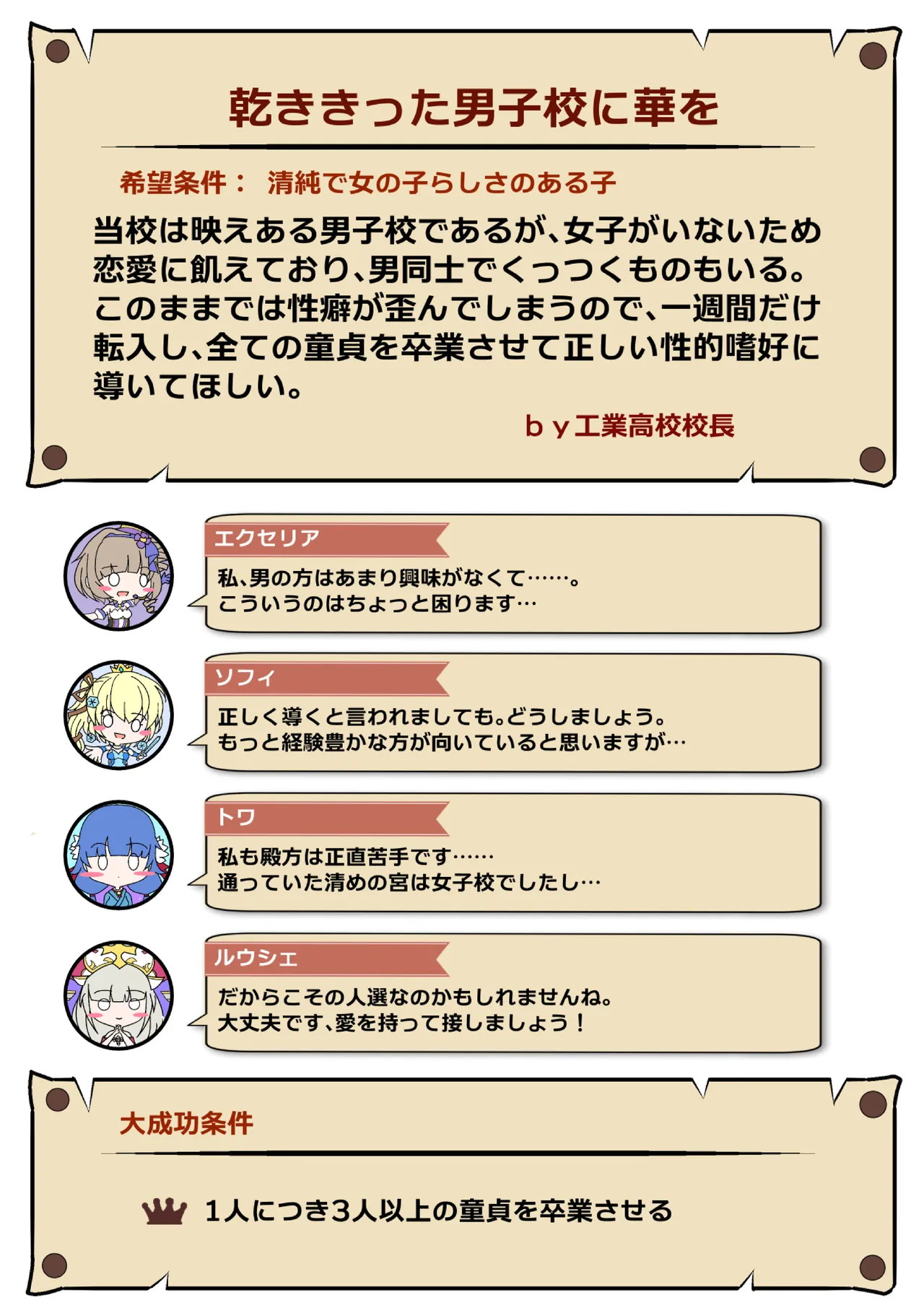 [Nekotoraya (Neko Totora)] Nandemo Girudo No Dhi-pu Na Ofa- vol.1 (Shironeko Project) - Page 51