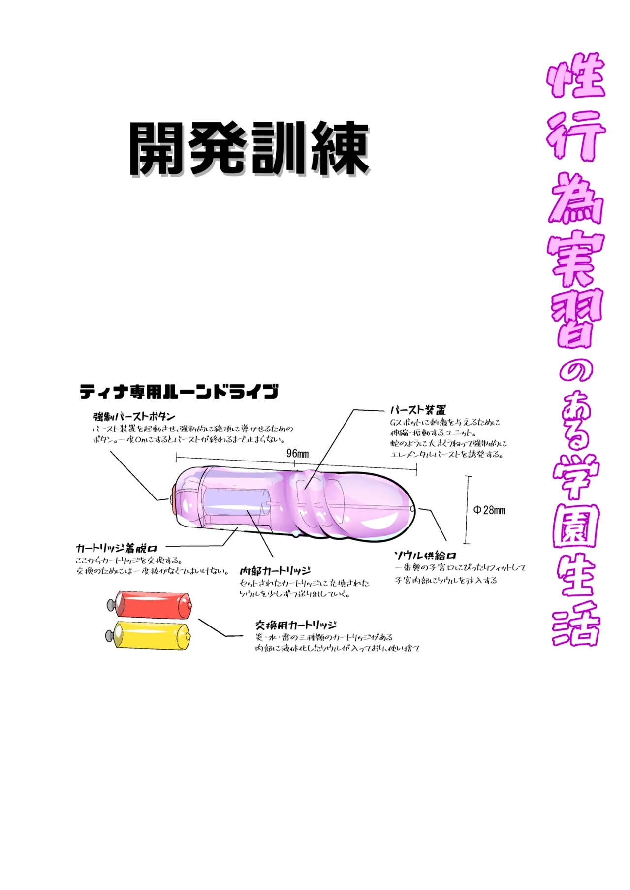 [Nekotoraya (Neko Totora)] Seikoui Zissyuu No Aru Gakuen Seikatu -Koupen- (Shironeko Project) - Page 7