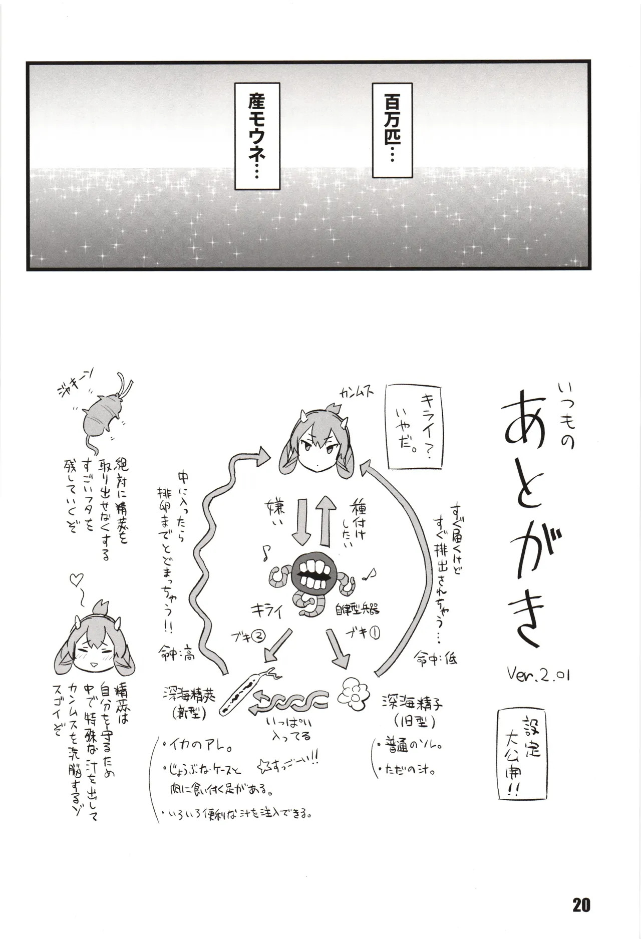 [M.A.D WORKS (tamu)] Tou Kan Ka Chuu - Page 19