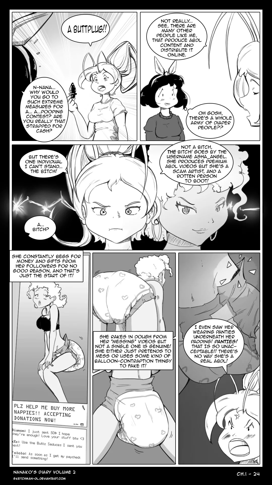 [Sketch Man] Nanako's Diary (Complete) - Page 148