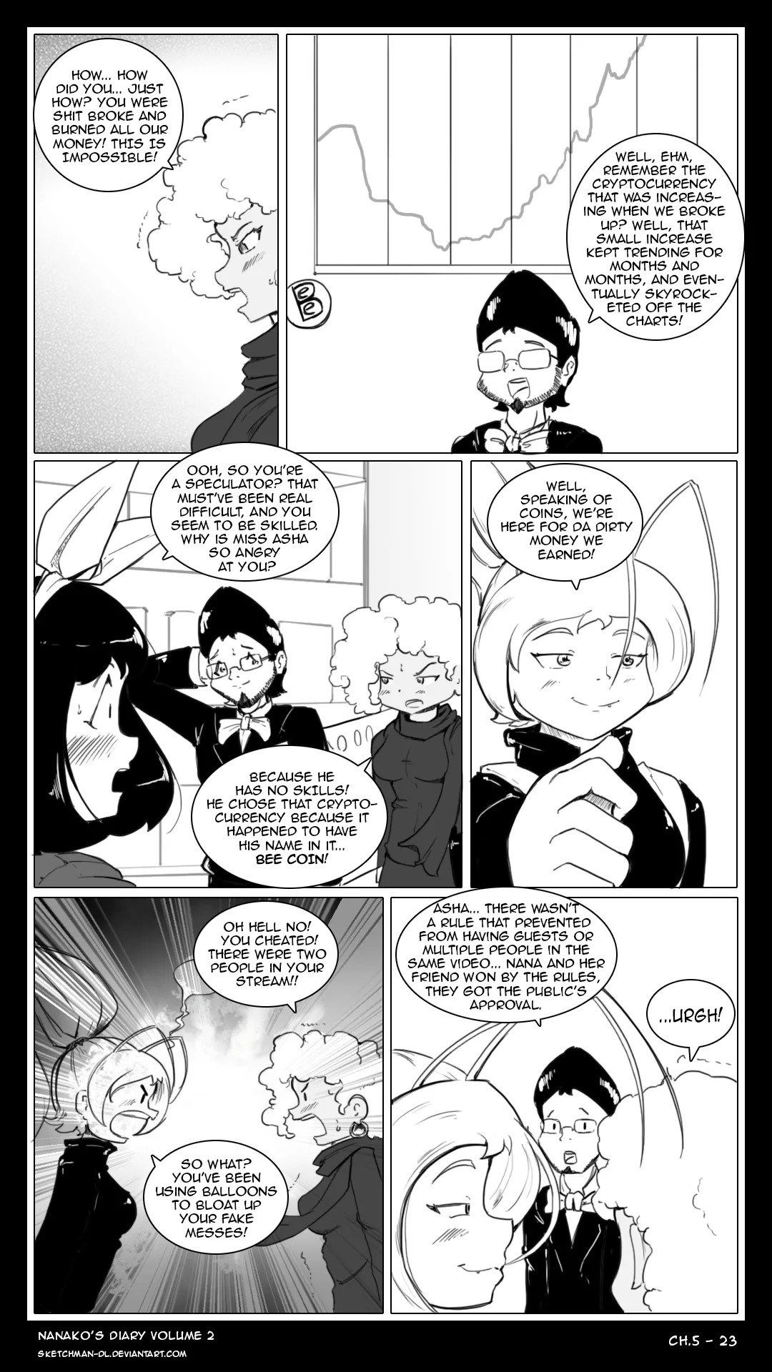 [Sketch Man] Nanako's Diary (Complete) - Page 276