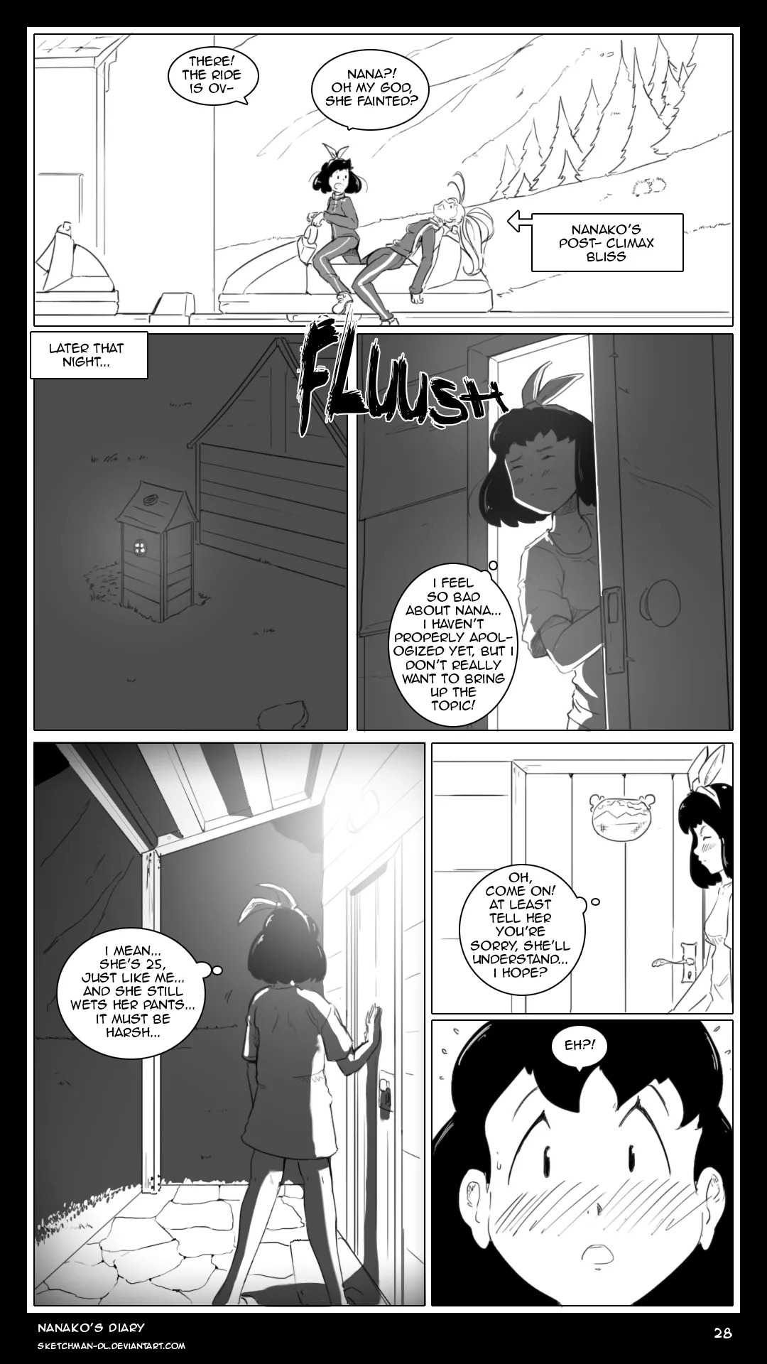 [Sketch Man] Nanako's Diary (Complete) - Page 33