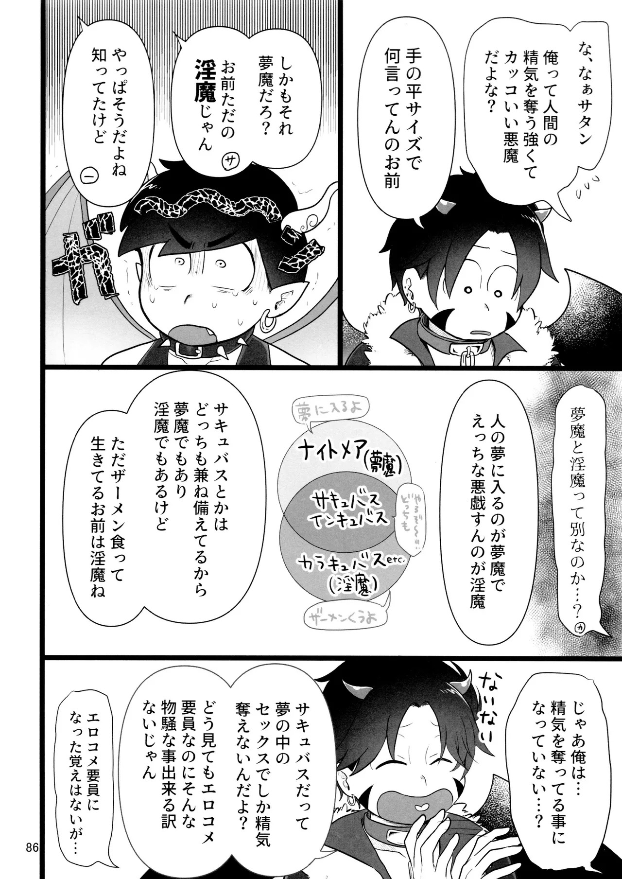 [Ezo-shiki hondo sentō-ki (haru)] kore de inma janai! Wa murigāru. (Osomatsu-san) - Page 86