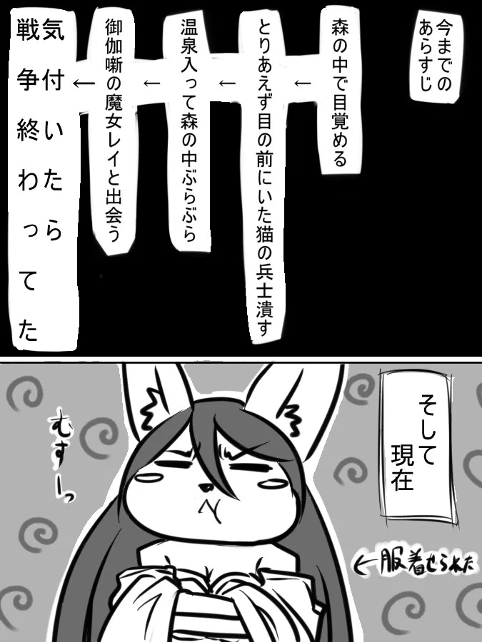 Artist - fdokkaku - Page 73