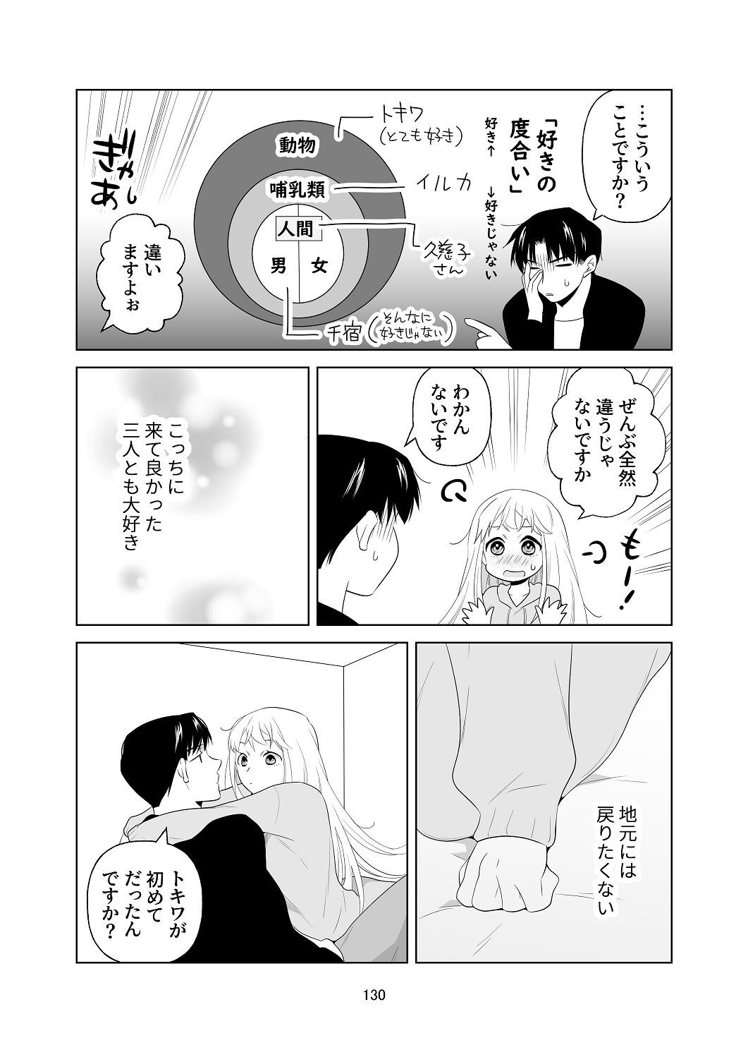 [はしるぶた (花走)] 4P(for peace)その1【電子版】 [Digital] - Page 131