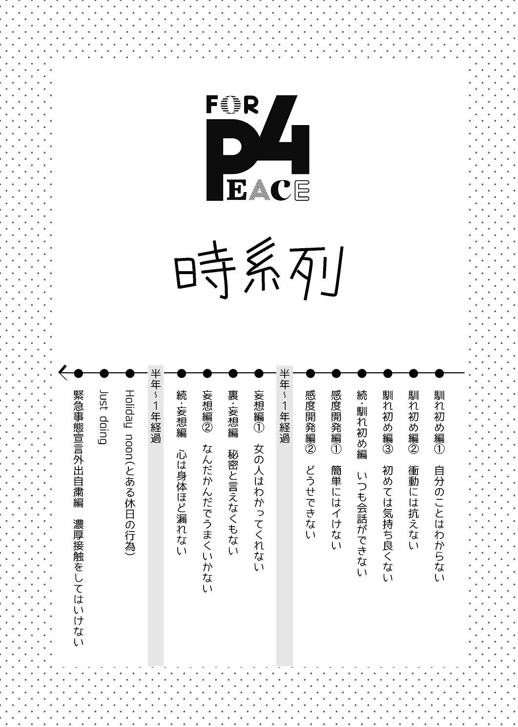 [はしるぶた (花走)] 4P(for peace)その2【電子版】 [Digital] - Page 25