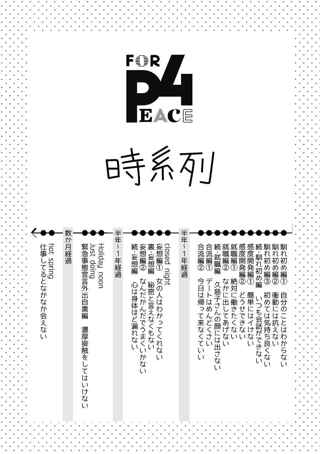 [はしるぶた (花走)] 4P(for peace)その3【電子版】 [Digital] - Page 22