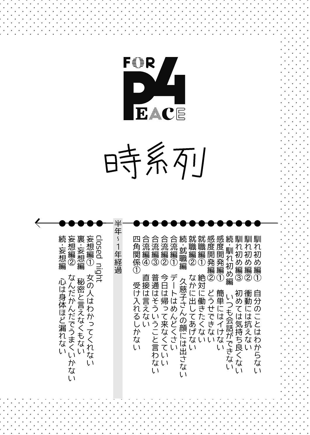 [はしるぶた (花走)] 4P(for peace)その4【電子版】 [Digital] - Page 29