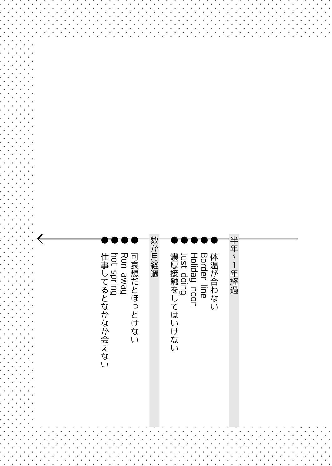 [はしるぶた (花走)] 4P(for peace)その4【電子版】 [Digital] - Page 30
