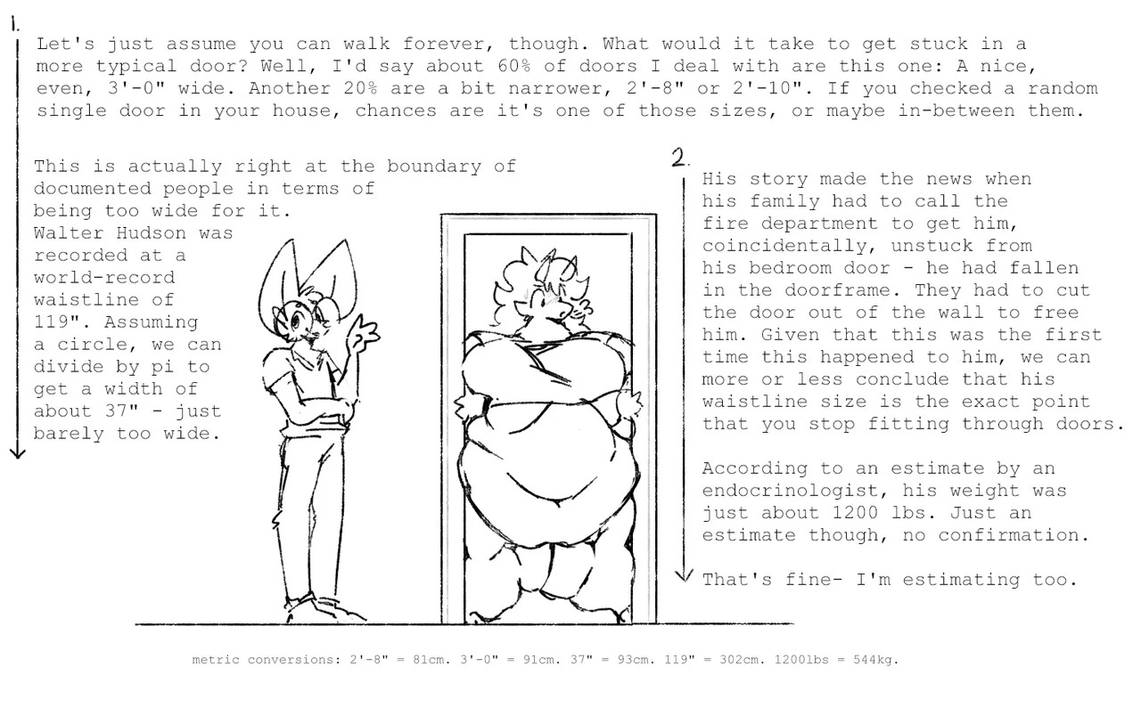 [Artist] zandyzolo - Page 339