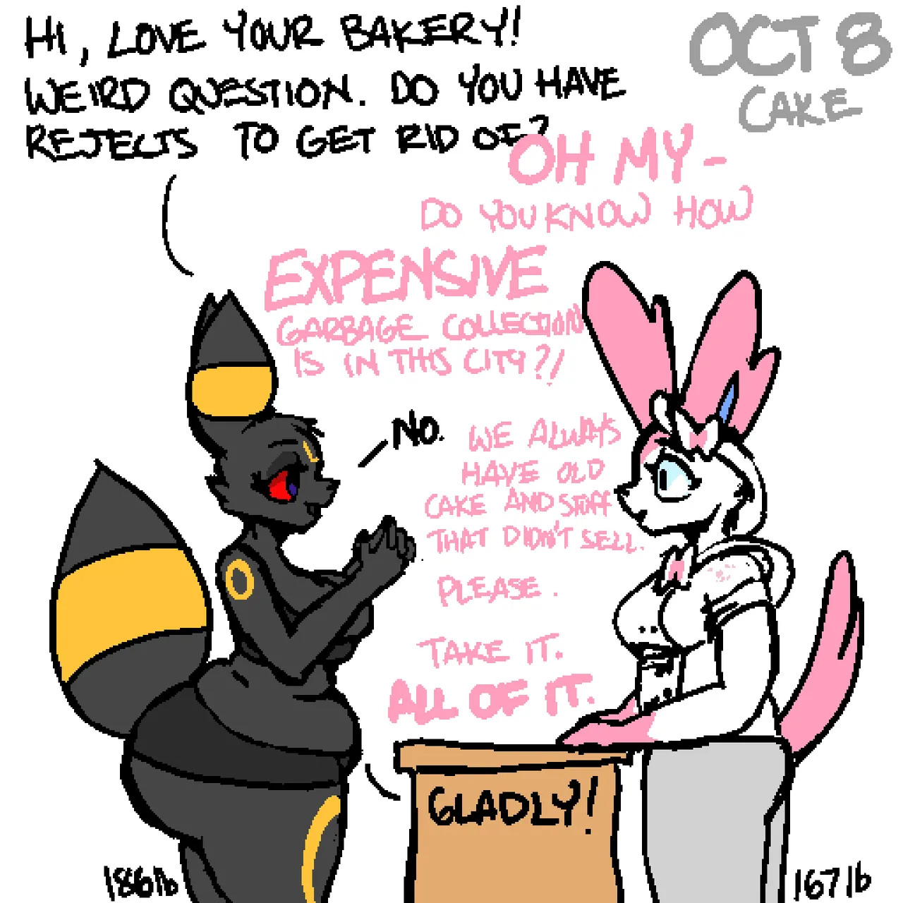 [Artist] zandyzolo - Page 361