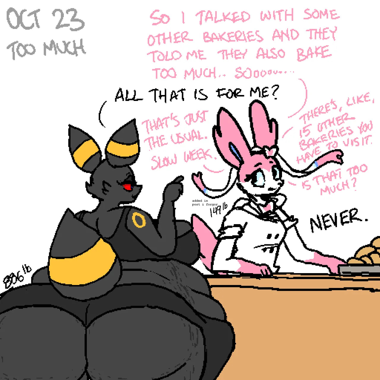 [Artist] zandyzolo - Page 377