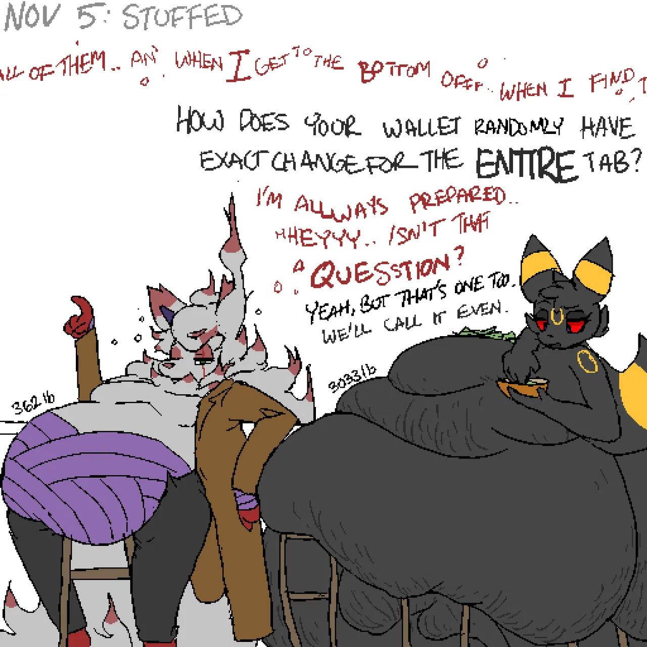 [Artist] zandyzolo - Page 403