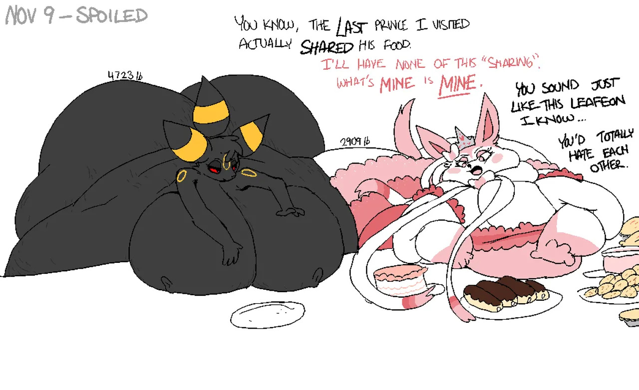 [Artist] zandyzolo - Page 407
