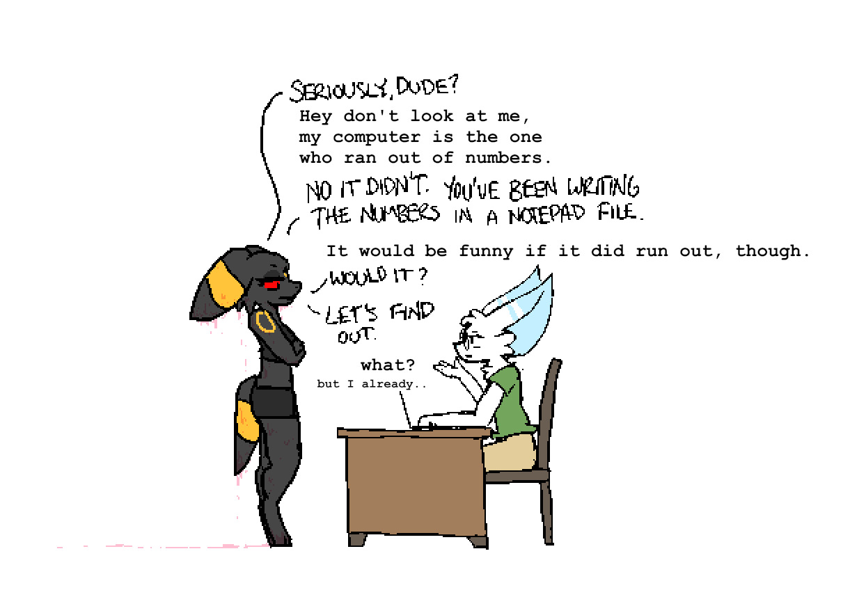 [Artist] zandyzolo - Page 422