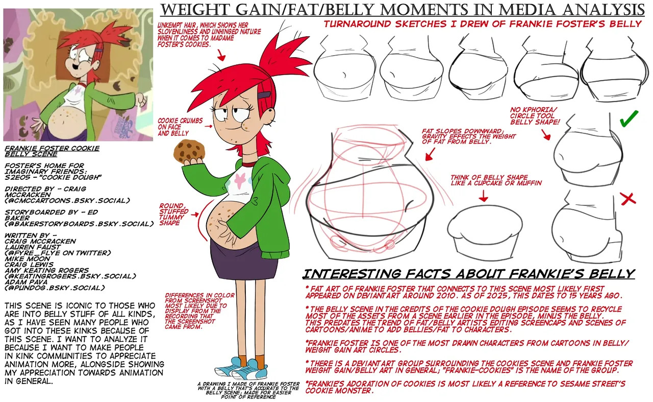 Fatty's Den Collection - Page 280