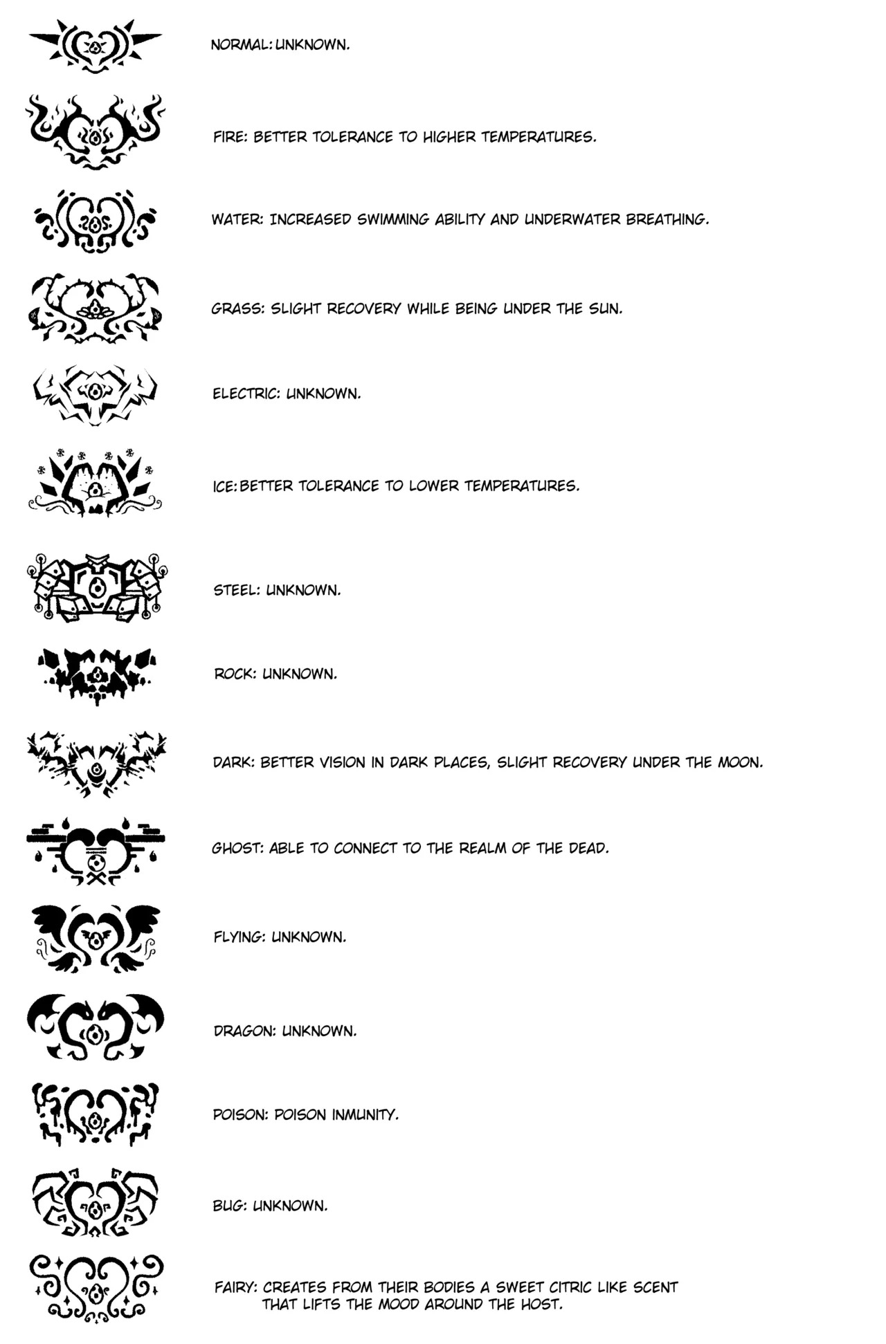 [Cuchuflin] Bug Bites 7 - Page 30