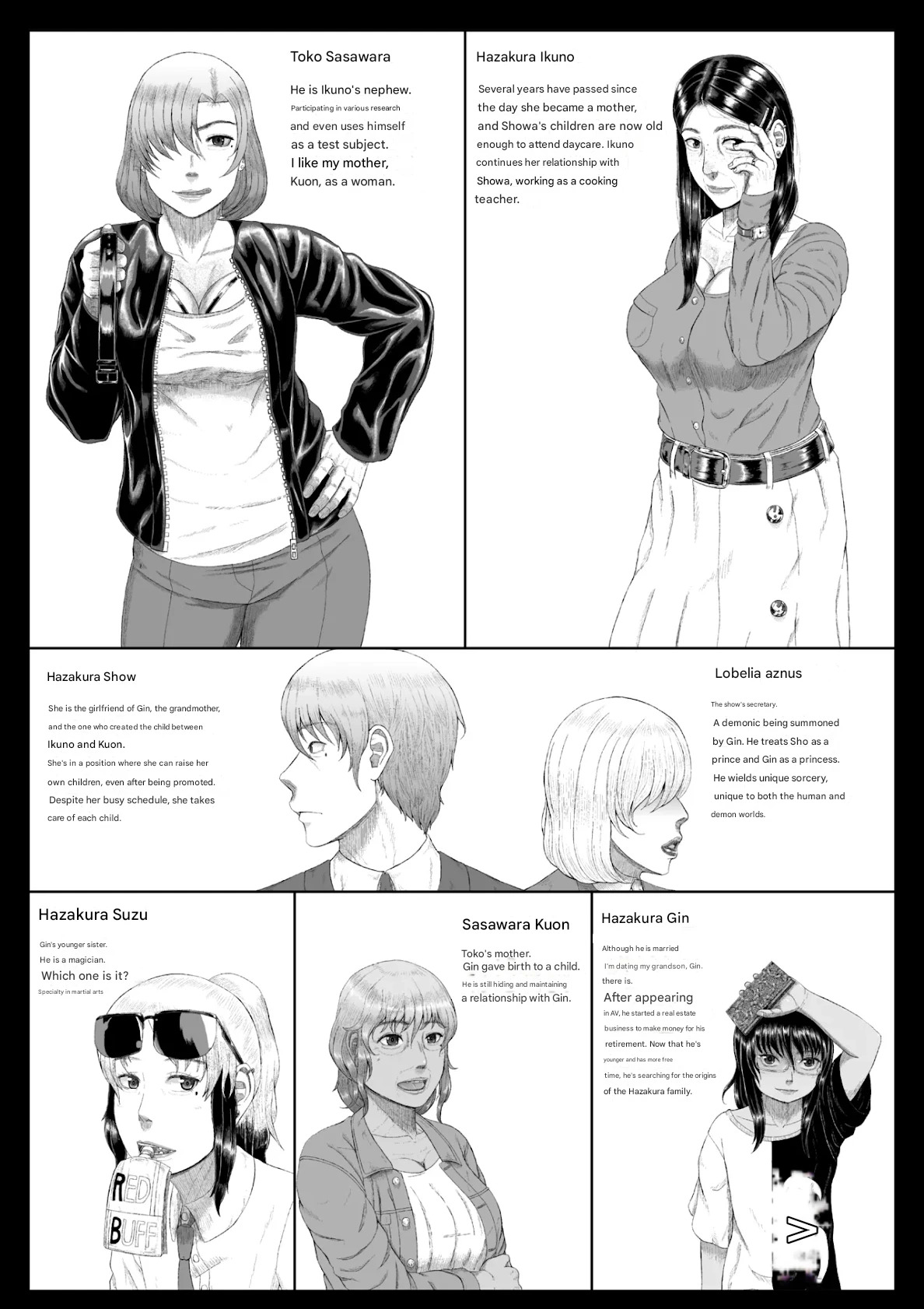 Preview page 2