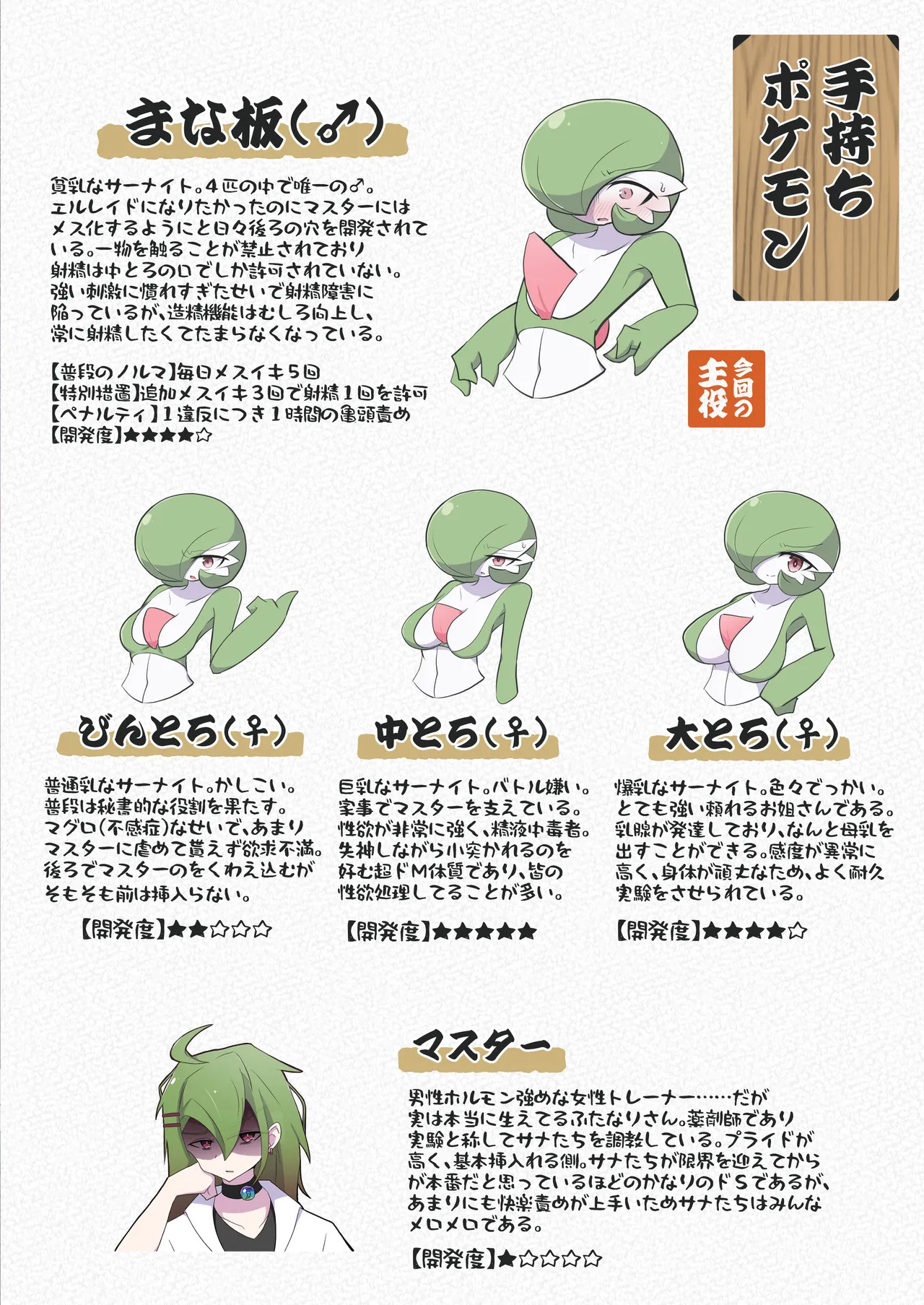 Preview page 2