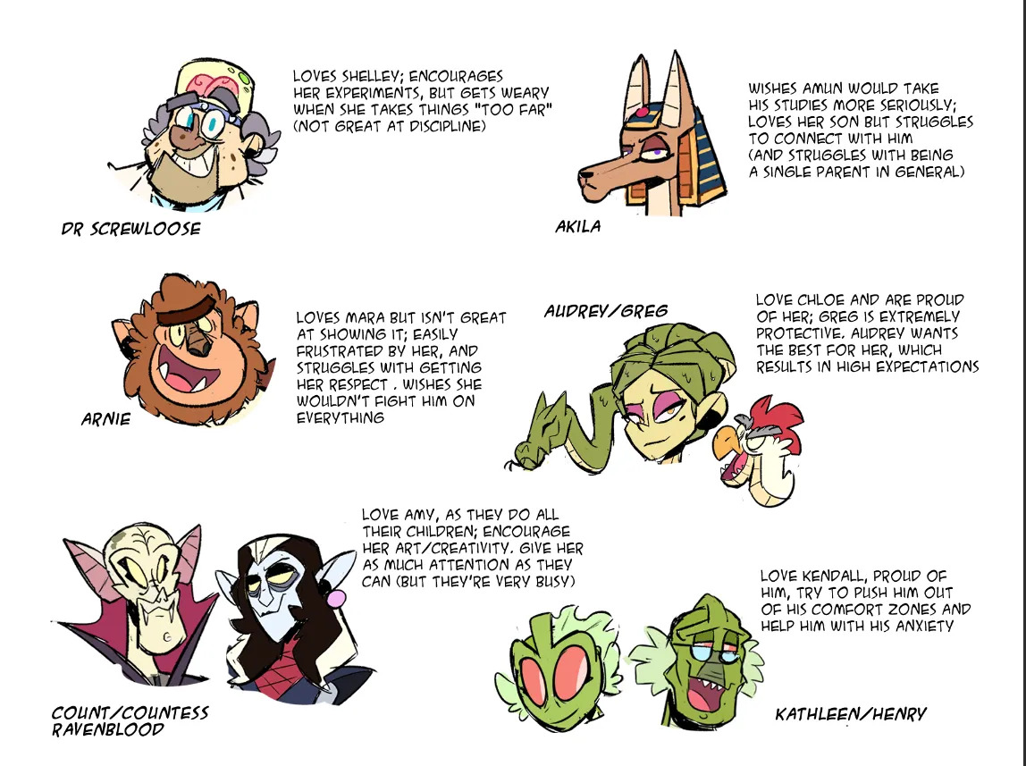 Artist:Joshdann23 - Page 200