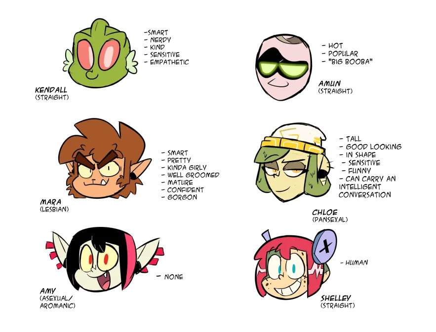 Artist:Joshdann23 - Page 201