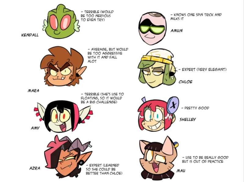 Artist:Joshdann23 - Page 219