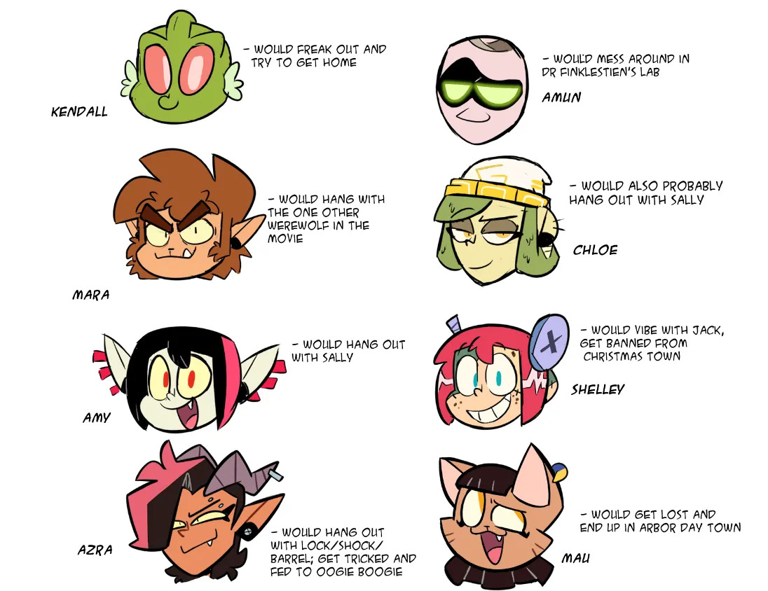 Artist:Joshdann23 - Page 480