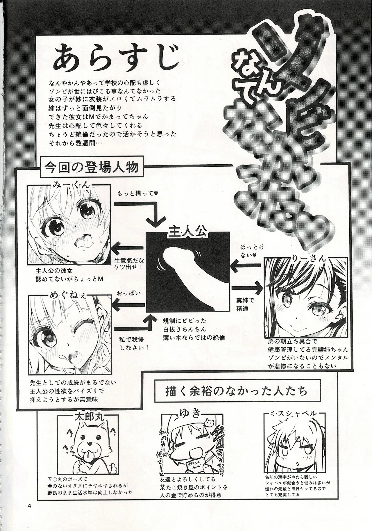 Preview page 2