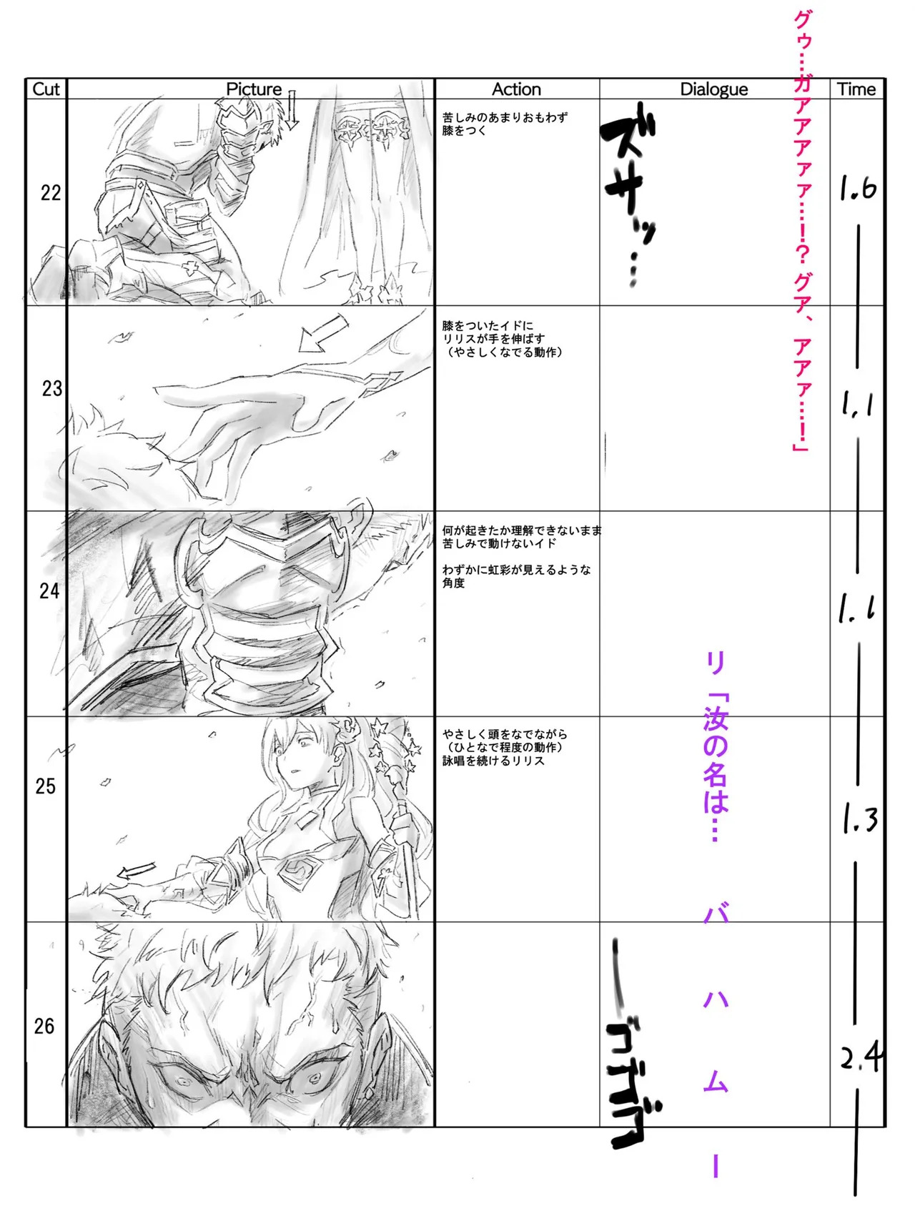 Reikosuji Twitter, Bluesky and Deviantart - Page 54