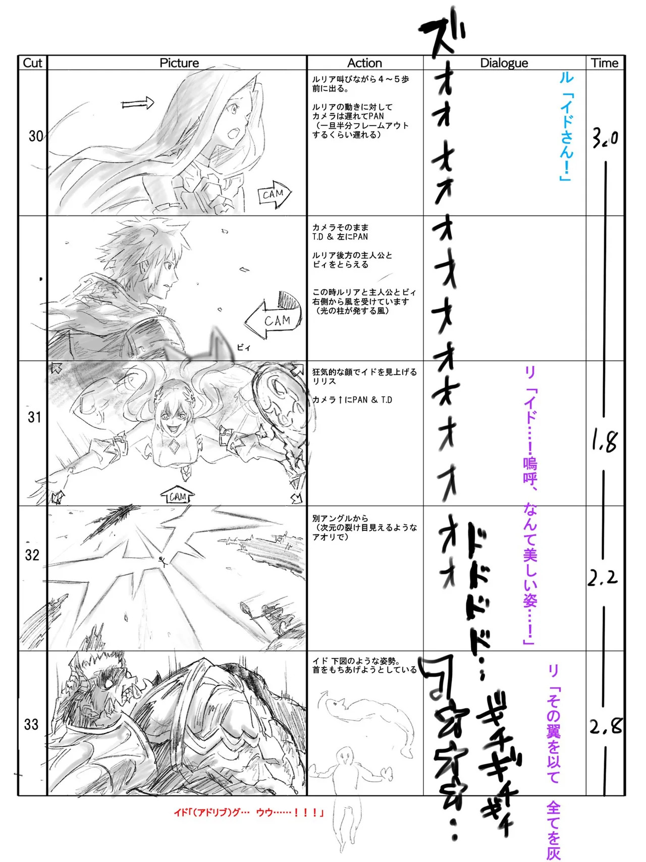 Reikosuji Twitter, Bluesky and Deviantart - Page 56