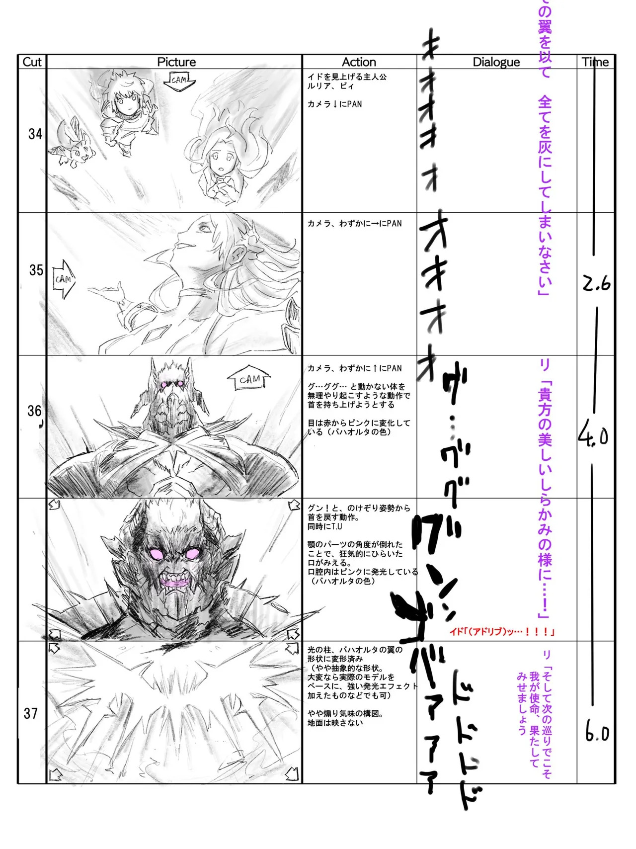 Reikosuji Twitter, Bluesky and Deviantart - Page 57