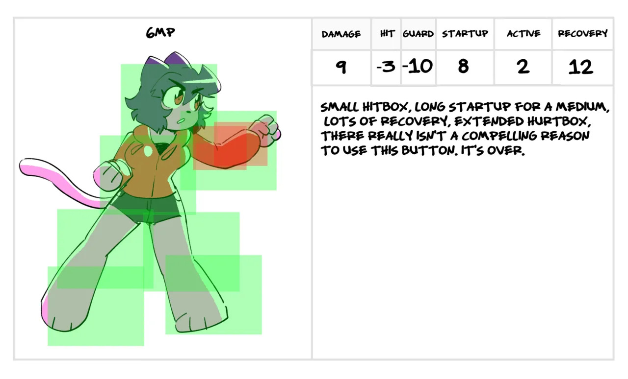 Artist:Captainanaugi oc penny - Page 373