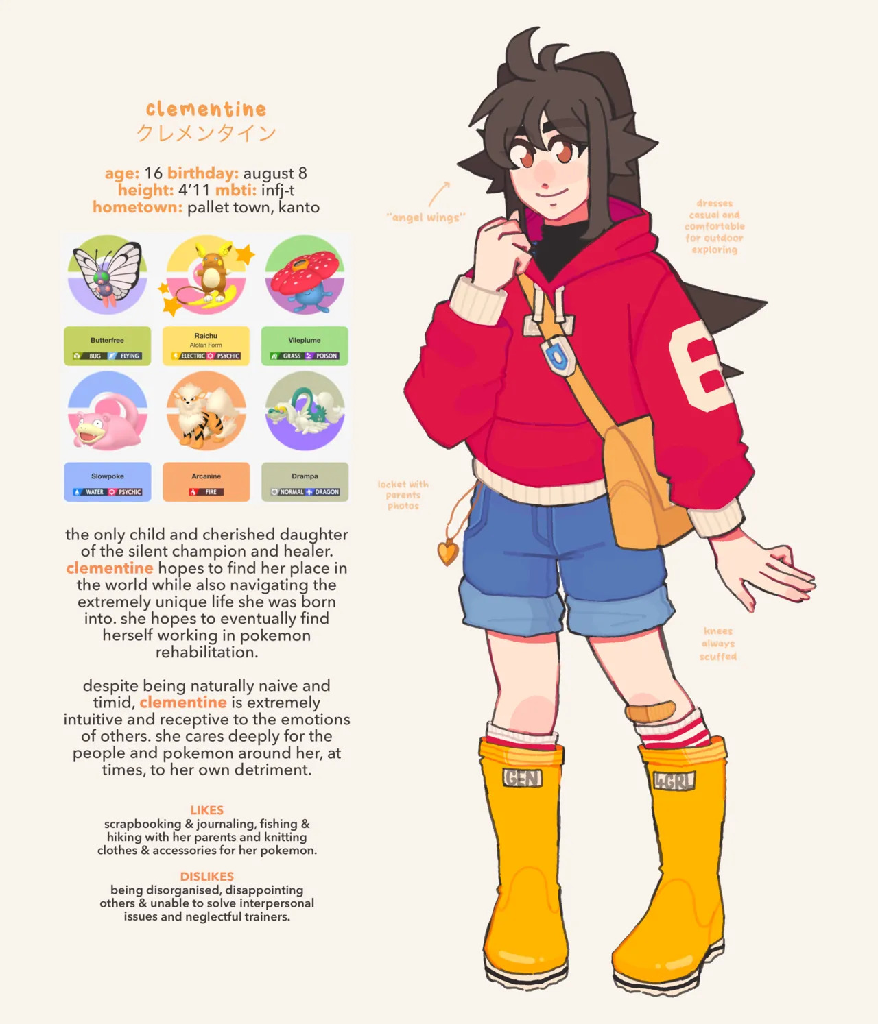 Pokemon oc - Page 26