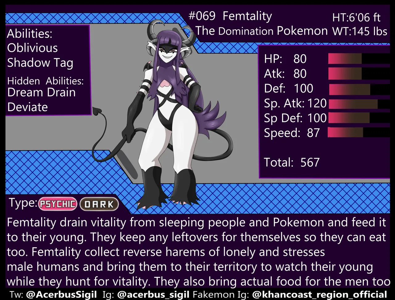 Pokemon oc - Page 33
