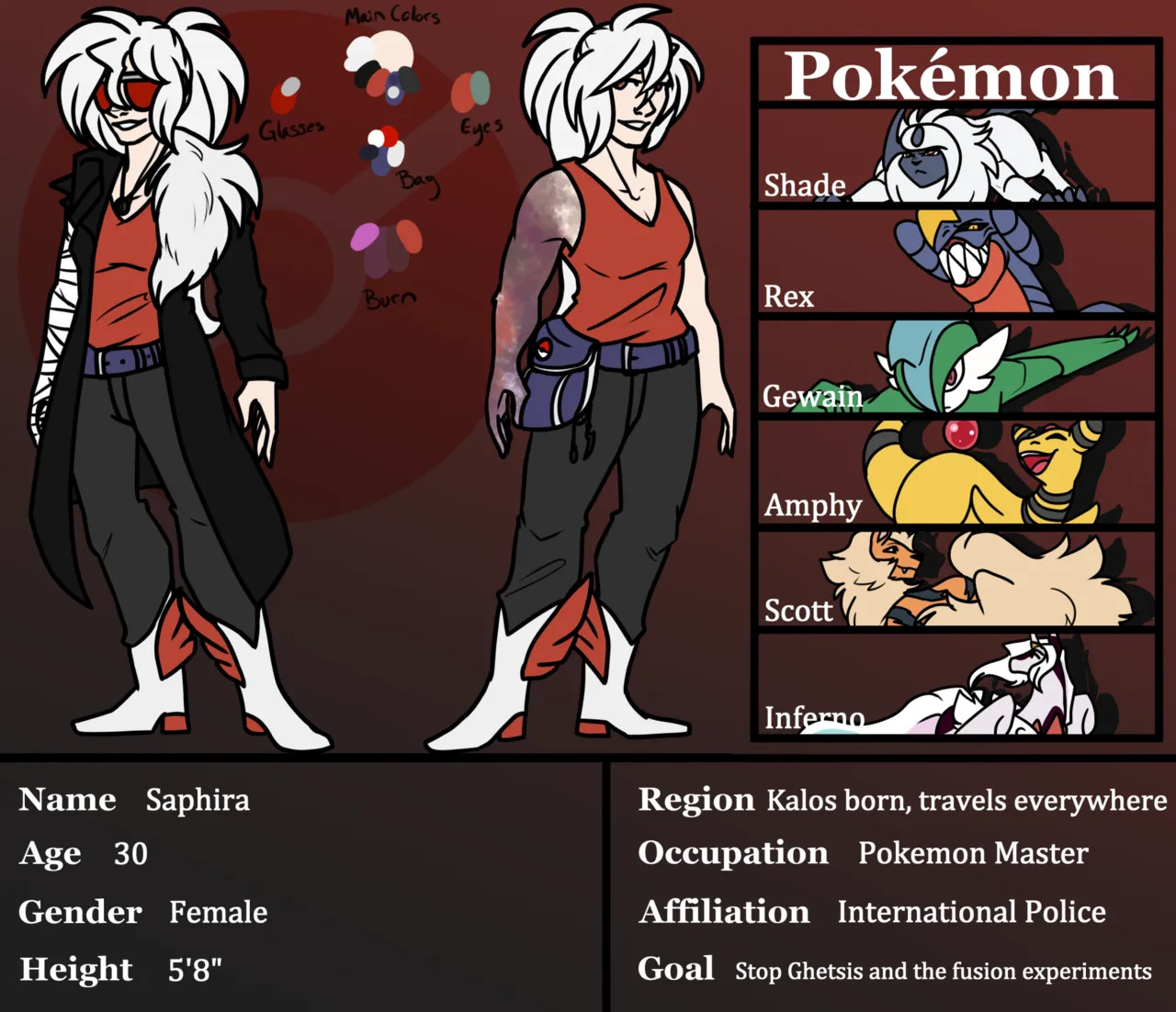 Pokemon oc - Page 47