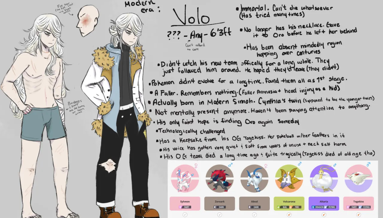 Pokemon oc - Page 56