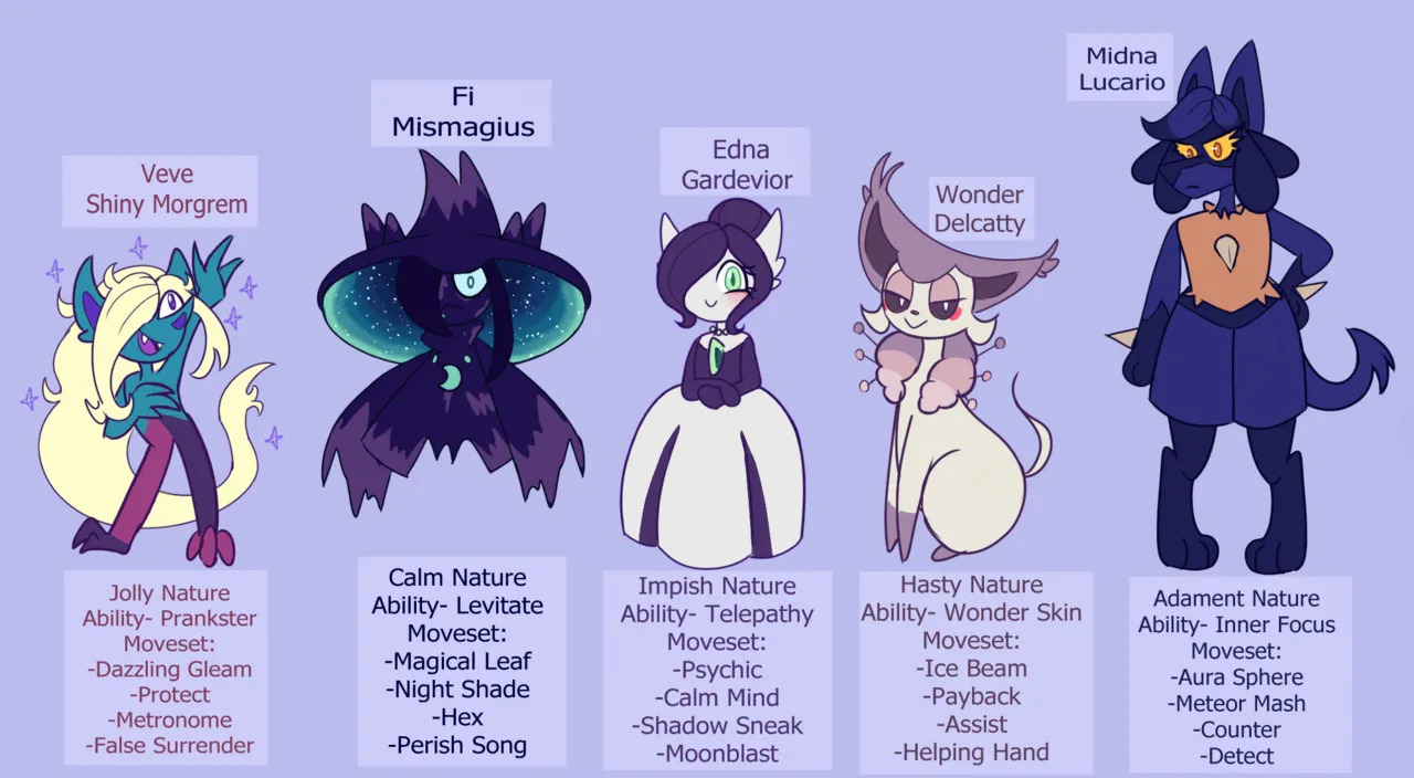 Pokemon oc - Page 64