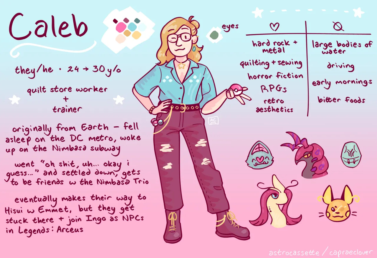 Pokemon oc - Page 66