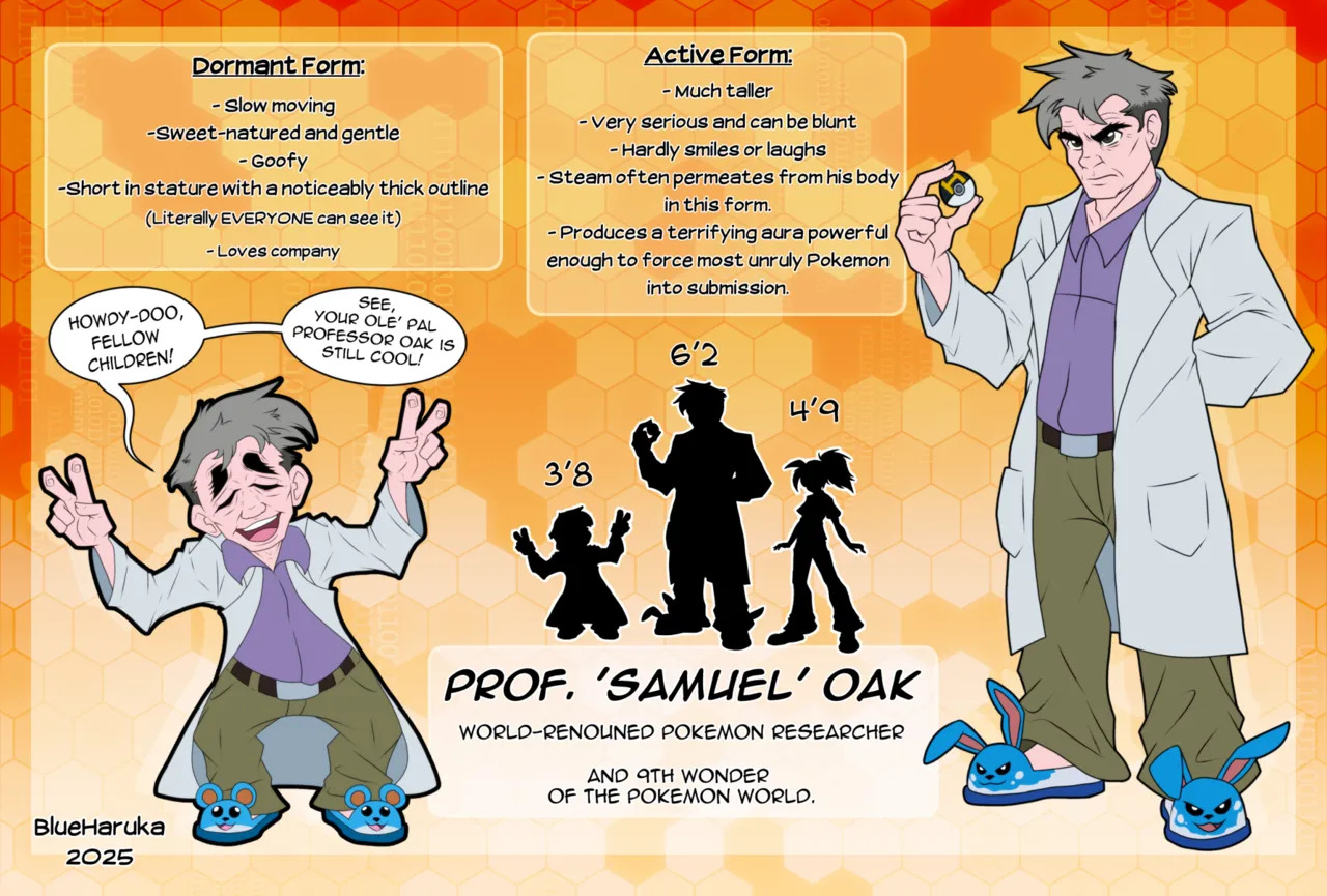 Pokemon oc - Page 84