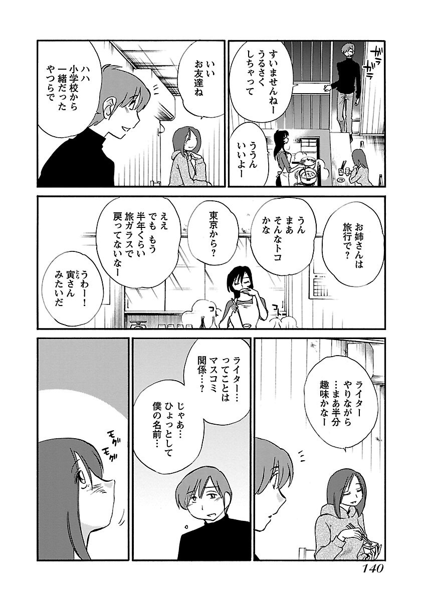 [TsuyaTsuya] -with me?- Koko de wa Nai Dokoka he - Page 142