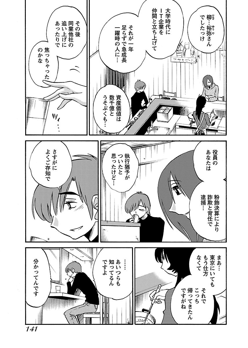[TsuyaTsuya] -with me?- Koko de wa Nai Dokoka he - Page 143